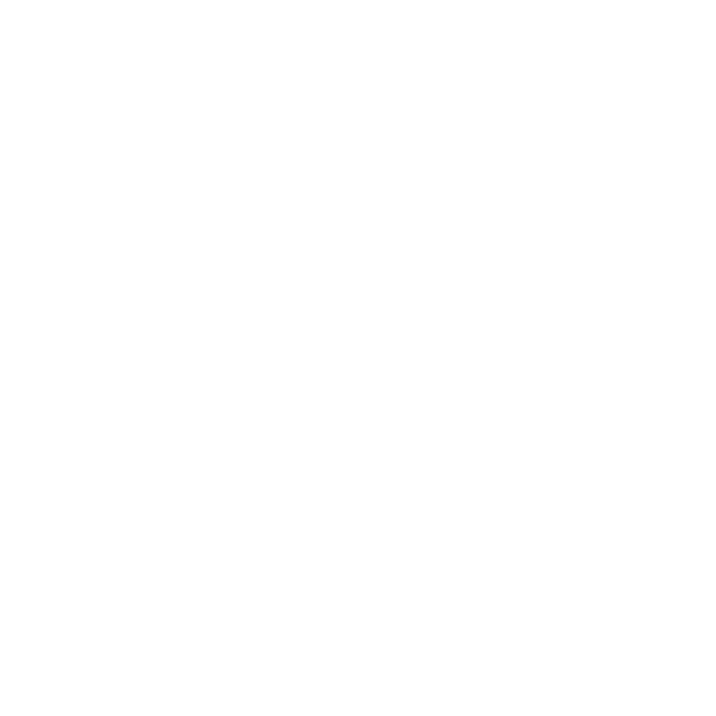 Duurzame energie